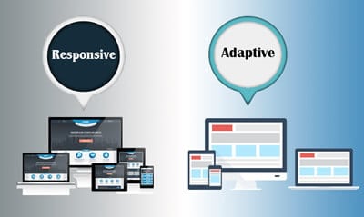 interface web Les différentes interfaces du web